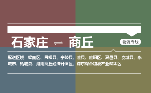 石家庄到商丘物流公司|石家庄到商丘货运物流专线全境-省市县+派+送