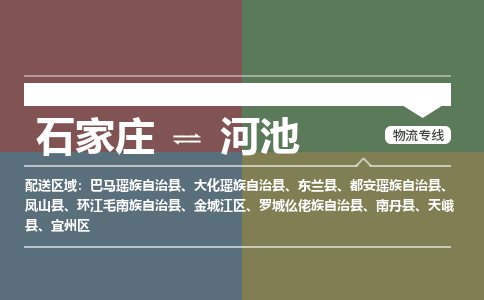 石家庄到河池物流公司|石家庄到河池货运物流专线全境-省市县+派+送