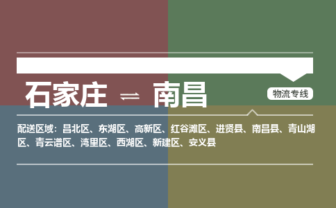 石家庄到南昌物流公司|石家庄到南昌货运物流专线全境-省市县+派+送