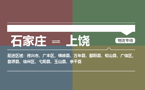 石家庄到上饶物流公司|石家庄到上饶货运物流专线全境-省市县+派+送