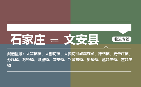 石家庄到文安县物流公司|石家庄到文安县货运物流专线全境-省市县+派+送