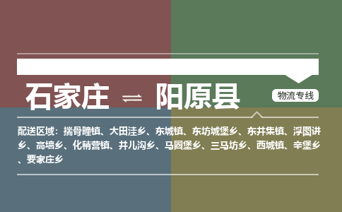 石家庄到阳原县物流公司|石家庄到阳原县货运物流专线全境-省市县+派+送