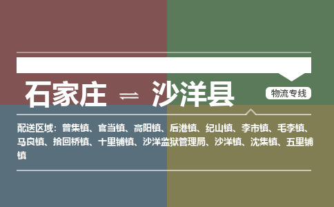 石家庄到沙洋县物流公司|石家庄到沙洋县货运物流专线全境-省市县+派+送