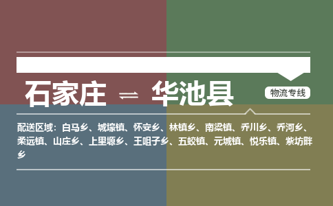 石家庄到华池县物流公司|石家庄到华池县货运物流专线全境-省市县+派+送