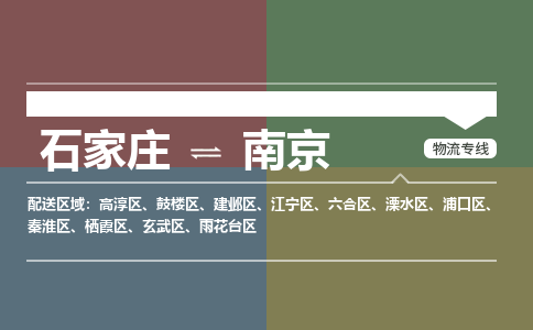 石家庄到南京物流公司|石家庄到南京货运物流专线全境-省市县+派+送