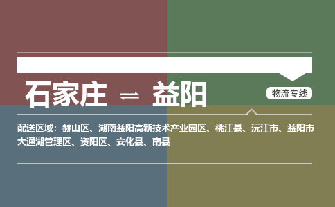 石家庄到益阳物流公司|石家庄到益阳货运物流专线全境-省市县+派+送