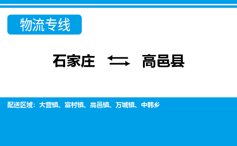 石家庄到高邑县物流公司-石家庄到高邑县货运专线【行李托运】携手发展