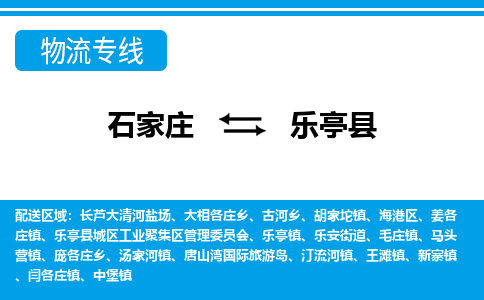 石家庄到乐亭县物流公司-石家庄到乐亭县货运专线【行李托运】携手发展