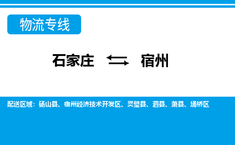 石家庄到宿州物流公司-石家庄到宿州货运专线【行李托运】携手发展