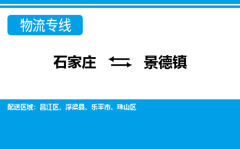 石家庄到景德镇浮梁县物流公司-石家庄到景德镇浮梁县货运专线【行李托运】携手发展