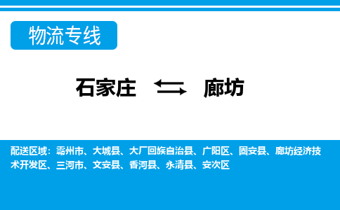 石家庄到廊坊文安县物流公司-石家庄到廊坊文安县货运专线【行李托运】携手发展