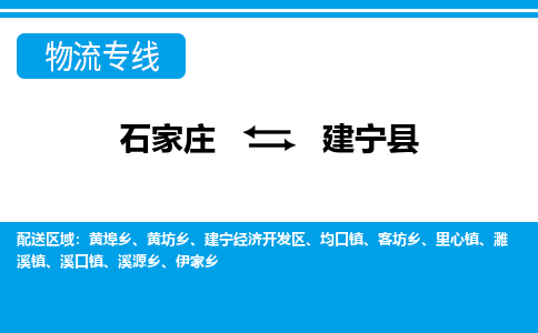 石家庄到建宁县物流公司-石家庄到建宁县货运专线【行李托运】携手发展