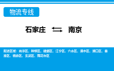 石家庄到南京六合区物流公司-石家庄到南京六合区货运专线【行李托运】携手发展