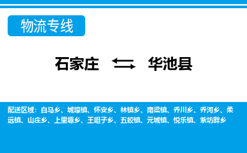 石家庄到华池县物流公司-石家庄到华池县货运专线【行李托运】携手发展