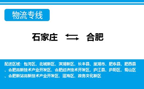 石家庄到合肥巢湖市物流公司-石家庄到合肥巢湖市货运专线【行李托运】携手发展