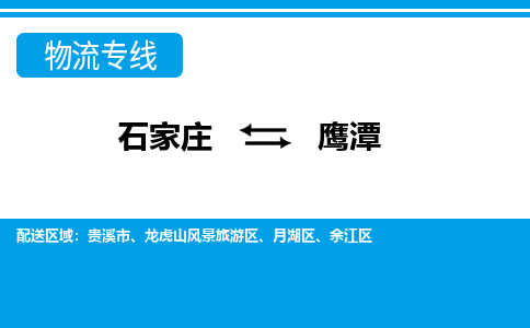 石家庄到鹰潭余江区物流公司-石家庄到鹰潭余江区货运专线【行李托运】携手发展